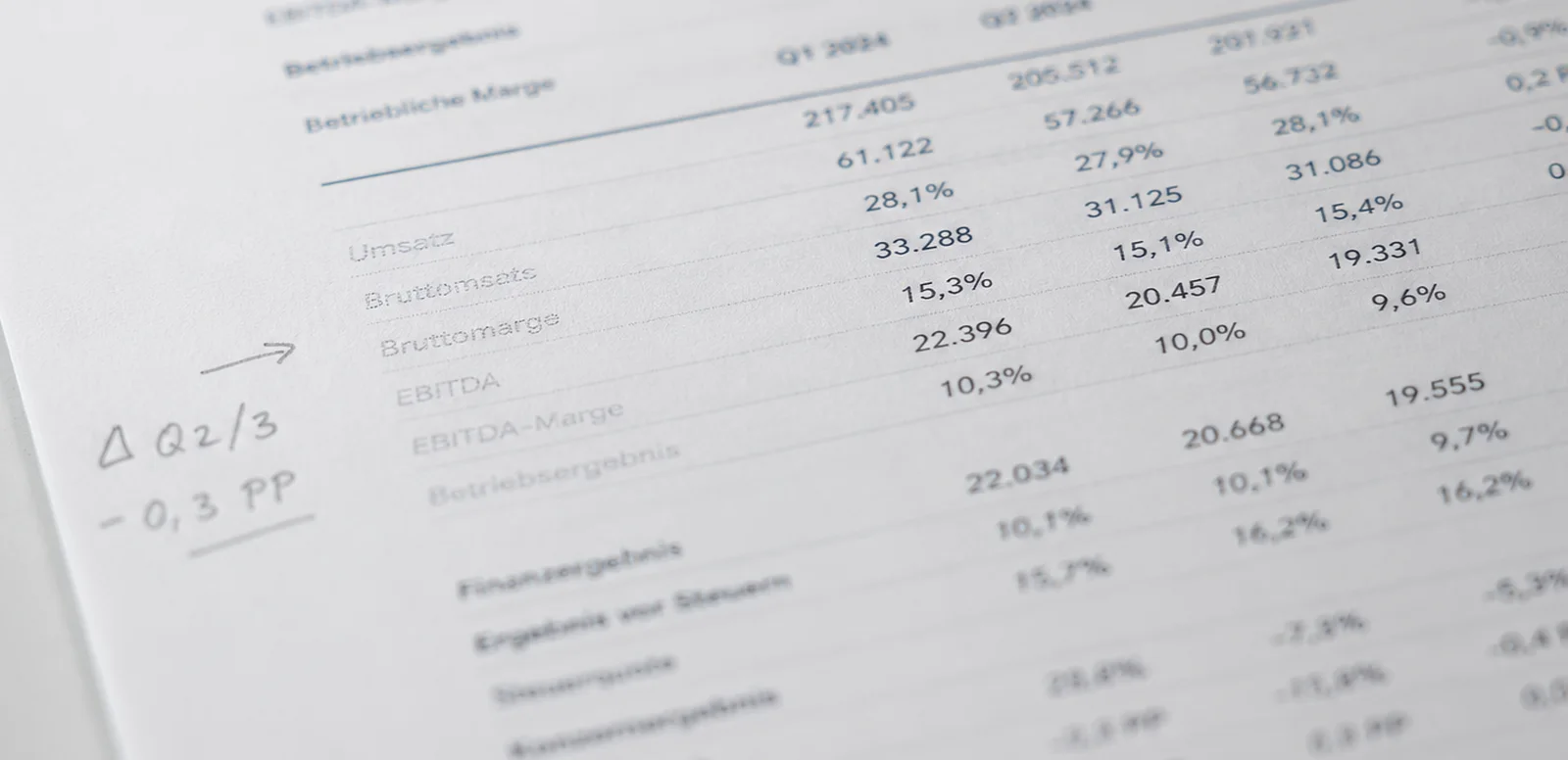 Printed quarterly report with a handwritten margin note